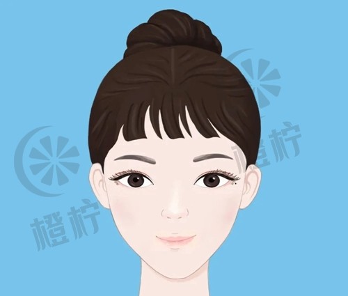 三仁医疗美容北京伊光医生价格表及手术擅长对比非常新分析2022
