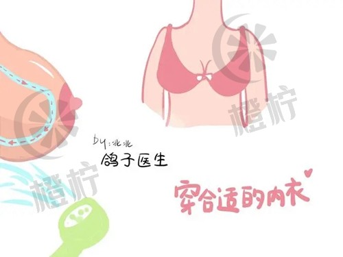 深圳市龙华区人民医院烧伤整形科黄谦医生怎么样？本院概况/精选医生可参考！