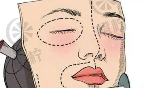 北京煤炭总医院整形美容科王英勇医生口碑及收费标准非常新公布！