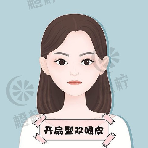 南方医科大学南方医院整形科陈其庆医生价格大全汇总！医生指南分享！