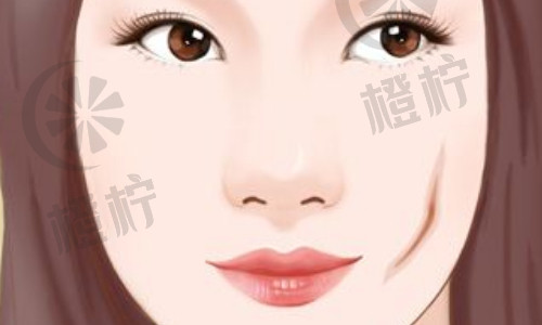 医院简介、收费价格一览，权威对比参考!