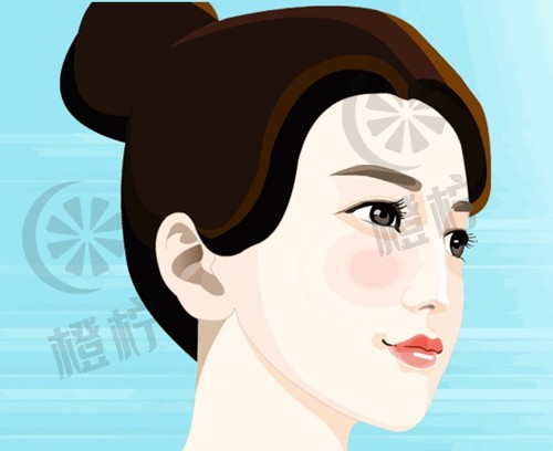 长治人民医院整形美容科李学雷医生好不好？手术价格表+介绍一览