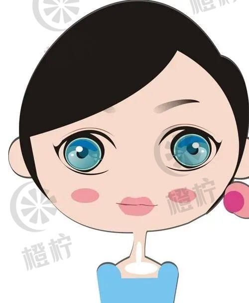 同济医学院附属同济医院整形美容外科非常新医生团队实力评测及专家介绍