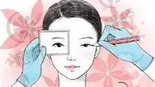 华中科技大学同济医学院附属协和医院郭能强医生整形外科新特色项目发布
