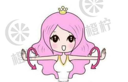 北京协和医院整形外科王智医生非常新评价及技术实力介绍